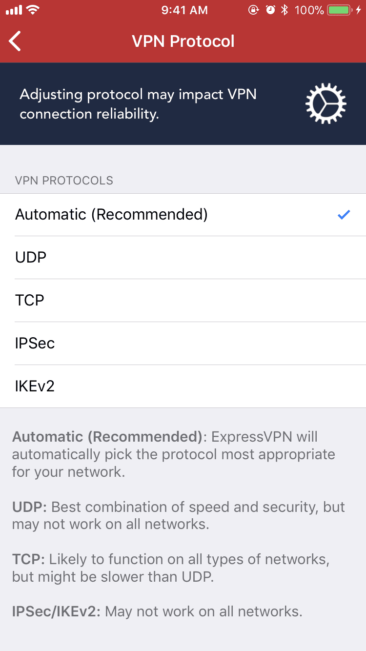 Ikev2 Support